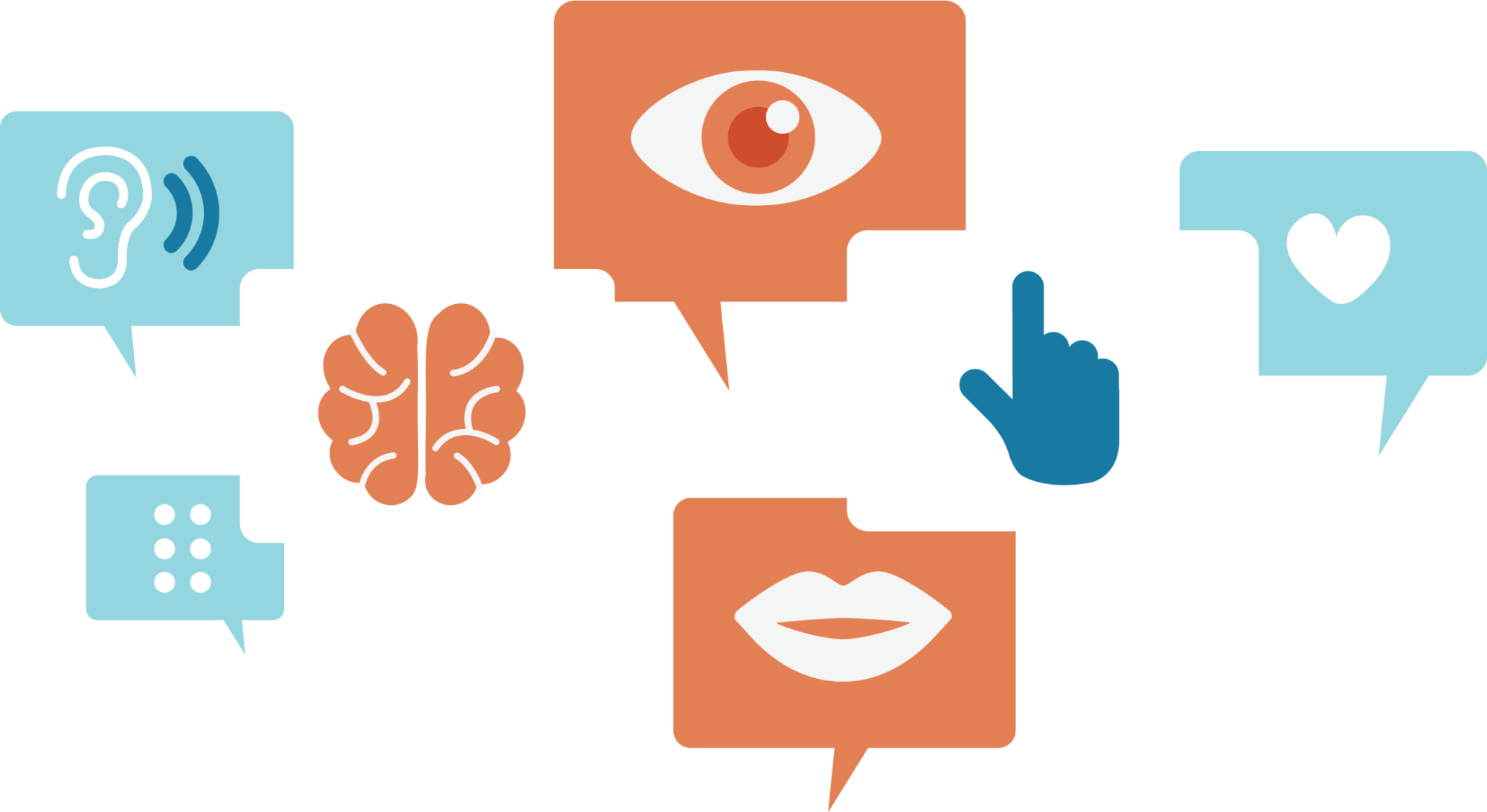 various access symbols nest in speech bubbles in a collage